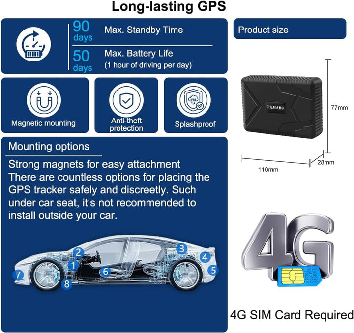 TKMARS TK915 GPS-Tracker für Auto, 4G, 7800 mAh Akku, magnetischer GPS-Sender, funktioniert über SMS