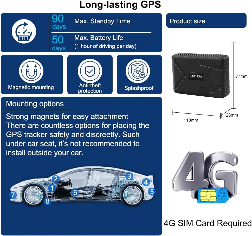 TKMARS GPS Tracker, Auto Fahrzeug GPS Tracking Echtzeit-Tracking GPS Ortung starker Magnet GPS Track