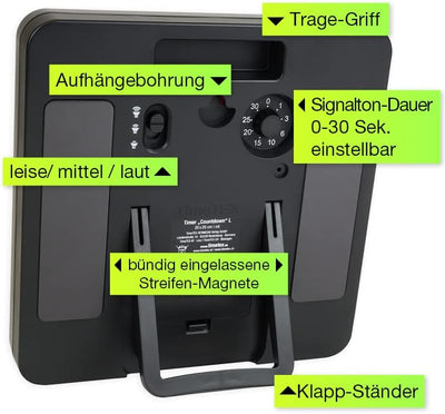 TimeTEX Zeitdauer-Uhr - Timer Countdown mit Ampelscheibe - lautlos - mit Ablaufsignal - mit Batterie