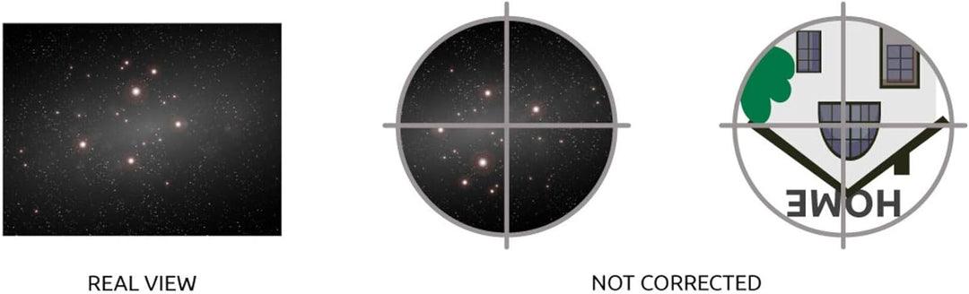 Omegon Sucherfernrohr 9x50 Sucher, schwarz