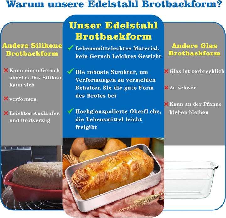 Homikit 30,5cm Kastenform Gross, Edelstahl Brotbackform Brotform für Kuchen, Brot und Toast, Rechtec