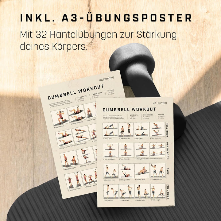 KG Physio Hantelset mit A3-Übungsposter - Neopren Kurzhanteln 2er Set - Fitness Gewichte aus Gusseis