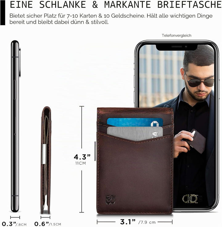 SERMAN Brands börse mit Klammer â€“ Herren-Geldbörsen, schmale Vordertasche, RFID-blockierender Kart