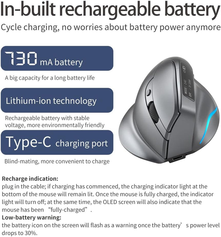 zelotes Bluetooth Kabellose Maus mit Display,Wiederaufladbar,BT 5.0/3.0 + 2.4G,3200DPI,7 Tasten,USB