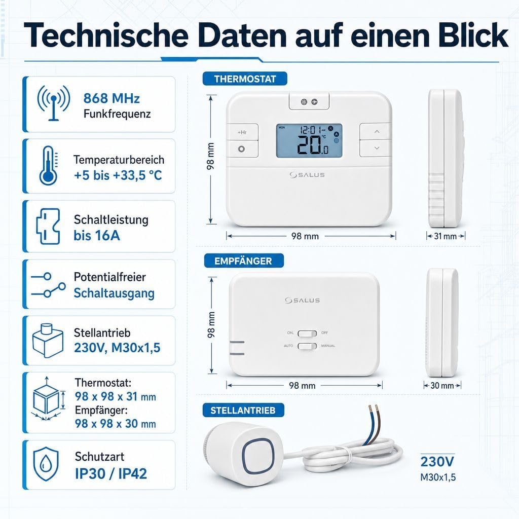 SmartHome Heizung Einzelraumregelung Digitaler Funk Raumthermostat mit Empfänger und 1 Stück Stellan