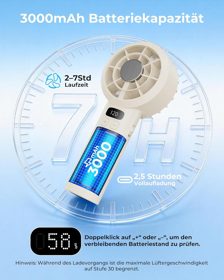 Handventilator - Mini Ventilator 3000mAh Handventilator Akku Aufladbar, 1-120 Stufen einstellbar mit