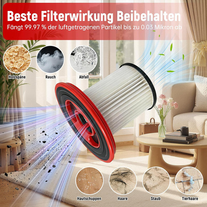 4er-Pack 12040193 Ersatzfilter für Bosch Unlimited Serie 7 Akku-Staubsauger BSS711W BSS715CARP BKS71