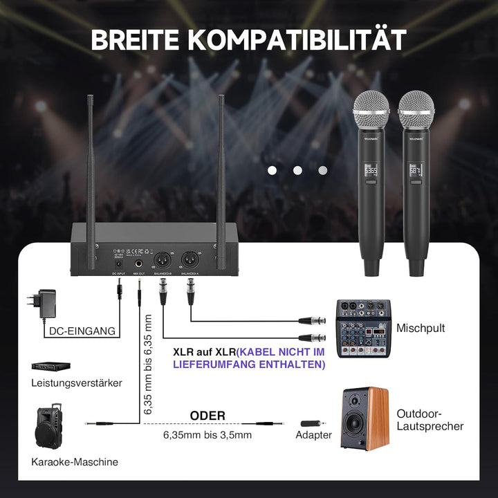 Dual Channel Wireless Microphone System, MELONARE Auto-Scan Professionelles schnurloses dynamisches