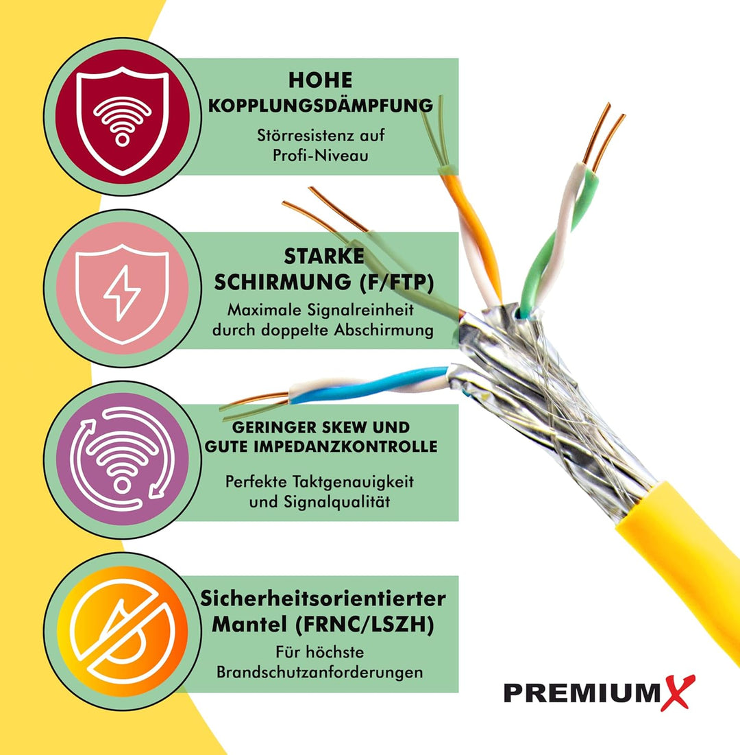 Premium X 100m CAT 7A Netzwerkkabel Simplex LAN-Kabel Ethernet Datenkabel S/FTP PiMF PoE Cca Cat7A I