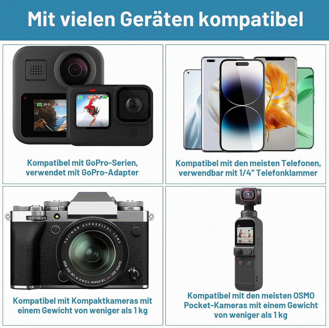 Action Kamera Saugnapfhalterung Auto Saugnapf Halter mit 360° Doppelkopf und 1/4 Gewinde Telefonhalt