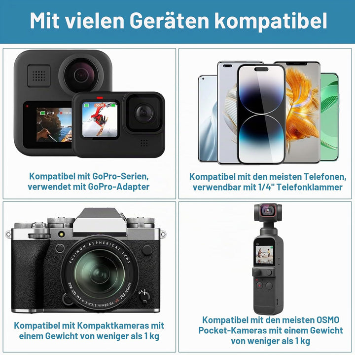 Action Kamera Saugnapfhalterung Auto Saugnapf Halter mit 360° Doppelkopf und 1/4 Gewinde Telefonhalt