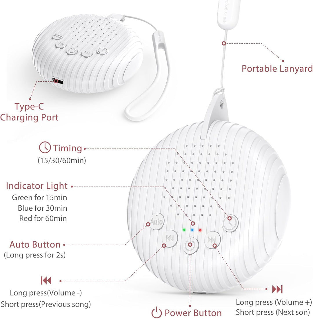 LOFICOPER Soundmaschine White Noise Machine, Tragbare Weisses Rauschen, Kinder Erwachsene Einschlafh