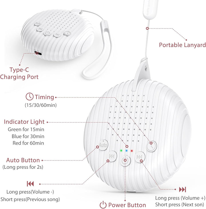 LOFICOPER Soundmaschine White Noise Machine, Tragbare Weisses Rauschen, Kinder Erwachsene Einschlafh
