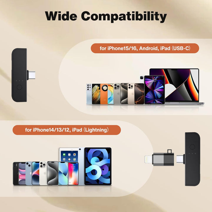 iVANKY Lavalier Mikrofon, Wireless Microphone. 2pcs externes mikrofon Smartphone, mikrofon Handy mit