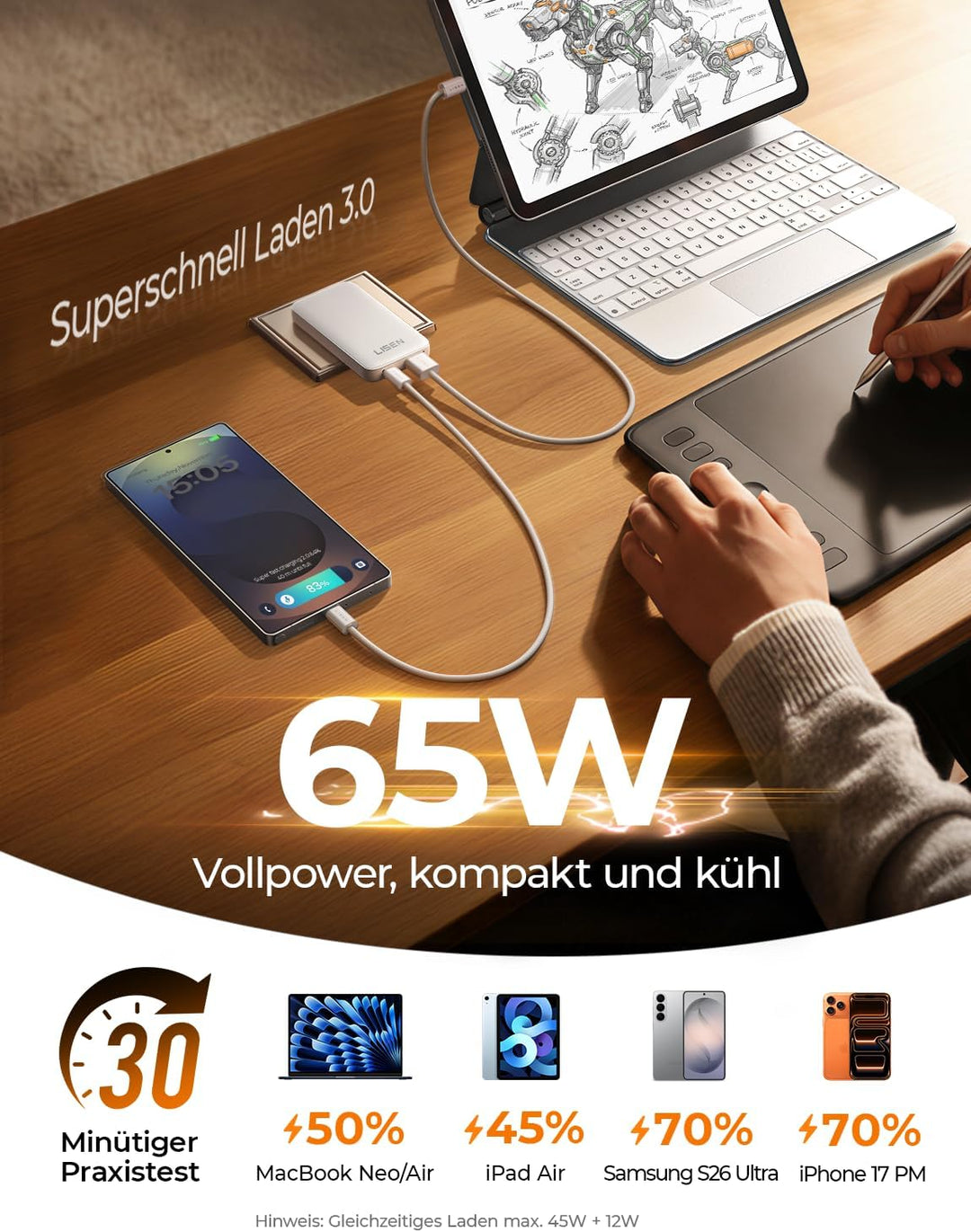 LISEN [Super Schnellladen 3.0] 65 Watt USB C Ladegerät für Samsung Galaxy S26 Ultra, GaN Schnelllade
