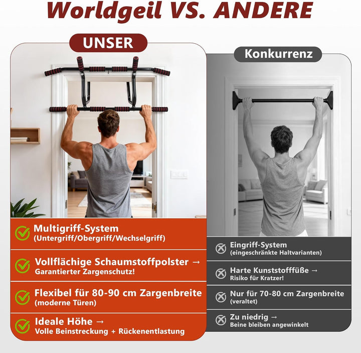 Klimmzugstange Türrahmen Pull Up Bar - Klimmzugstangen für Tür ohne Schrauben - PullUp Bar mit Gepol