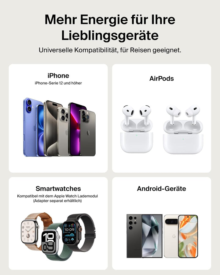 Belkin BoostCharge 5000mAh Magnetische Power Bank mit Ständer – Weiss | 5K Qi2 Kabelloses Ladegerät,
