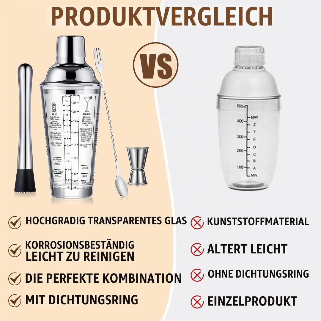 Glas Cocktail Shaker Edelstahl auslaufsicherer Deckel Boston Shaker Martini Shaker Anfänger Barkeepe
