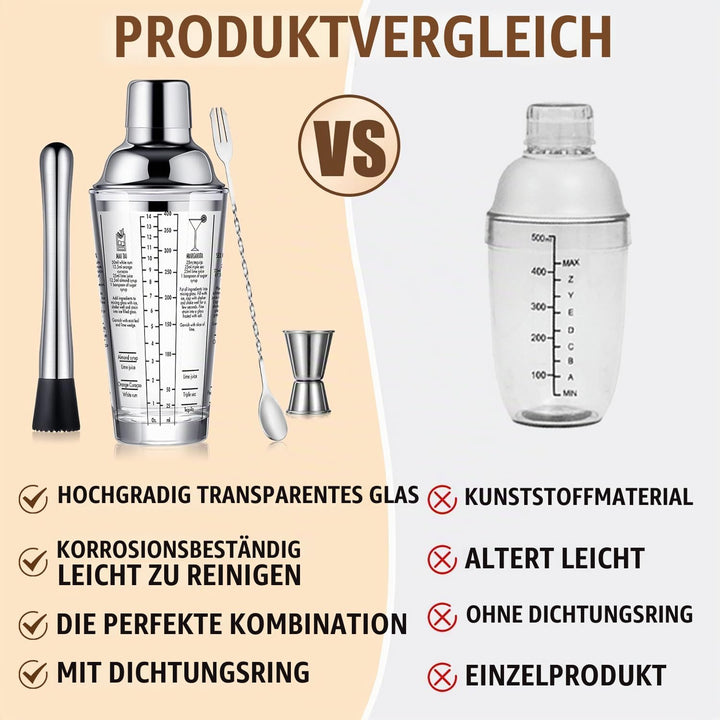 Glas Cocktail Shaker Edelstahl auslaufsicherer Deckel Boston Shaker Martini Shaker Anfänger Barkeepe