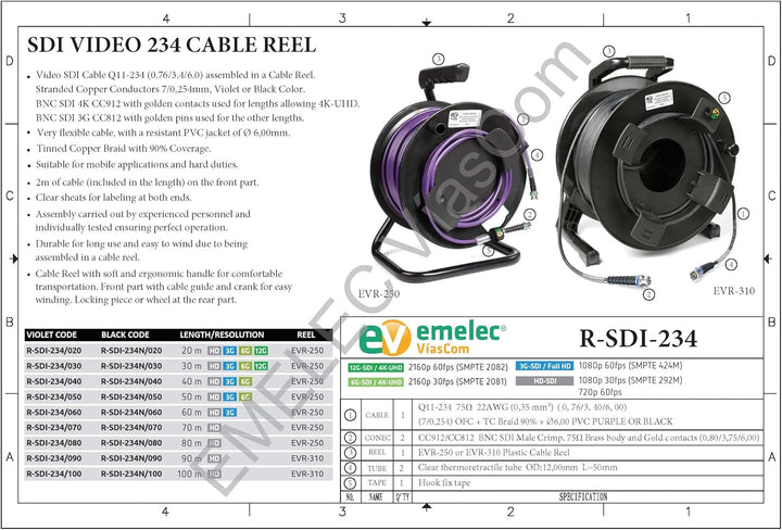 Video-Kabel 4K-UHD 6G-SDI (0,76/3,40/6,00) montiert auf Kabelhalter mit BNC 4K-UHD - Multifile Leite