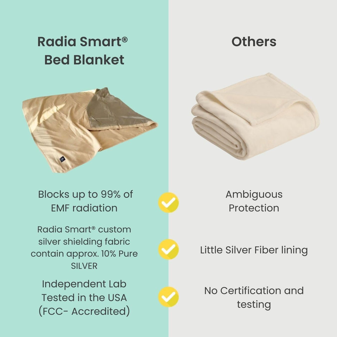 Radia Smart Shielding Bed Sheet, Bed Blanket, Queen Size, EMF Protection 57"x78"