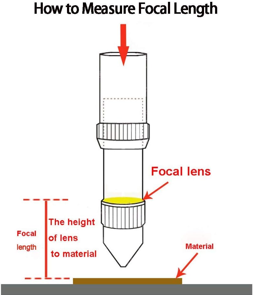 TEN-HIGH Dm. 12 mm Fokus Linse Brennweite Linse für CO2 Laser Gravier- und Schneiden Maschine, FL: 4
