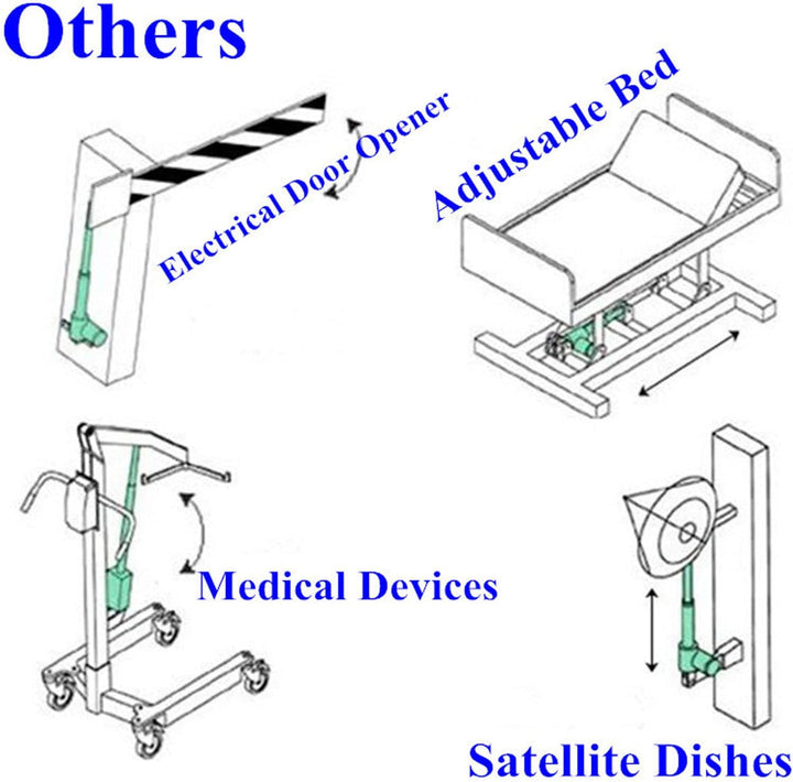 HEEPDD Elektrische Sofa-Steuerung, Dual-Motor-Elektro-Sofa-Handsteuerung, Elektrische Sofa-Steuerung