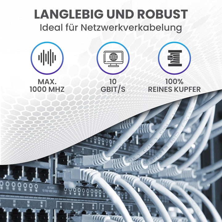CAT 5E FTP FUTP V2-Kabel 100% Kupfer ein Twisted Pair Netzwerkkabel für den Aussenbereich ideal für