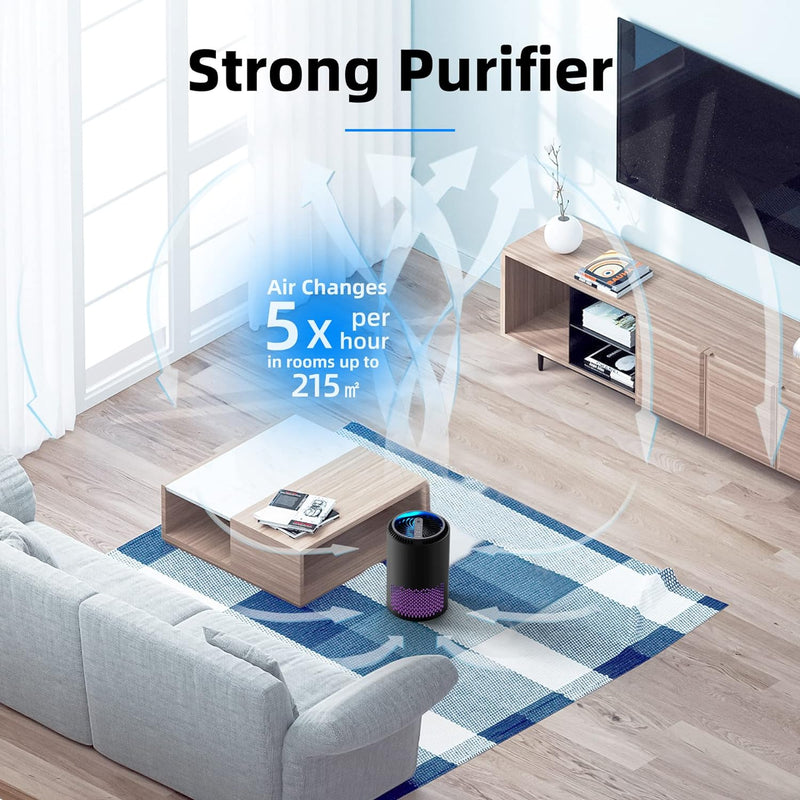 CONOPU Luftreiniger Allergiker, Air Purifier Hepa H13 Filter, Pollen 99, 97% Filterleistung, Raumluf