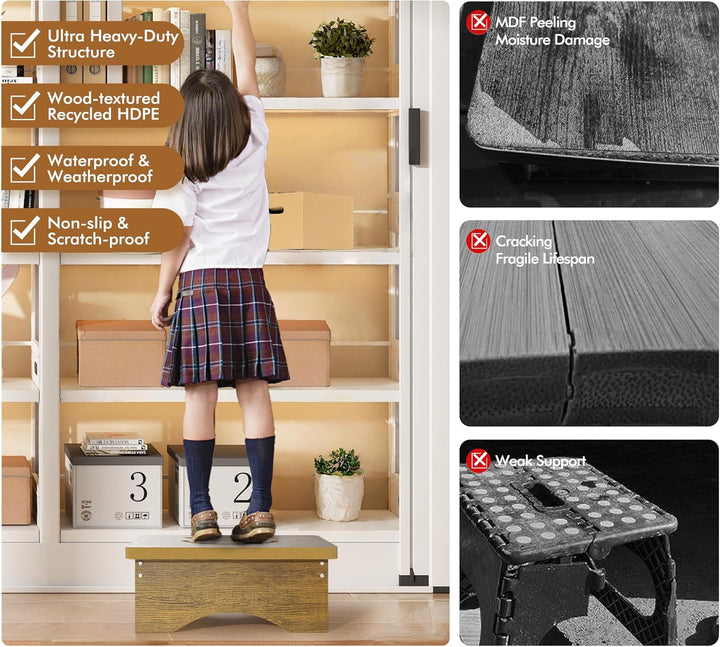 Tritthocker für Erwachsene, Senioren und Kinder mit rutschfestem Gummi, 40 x 32 x 14 cm, robuste HDP