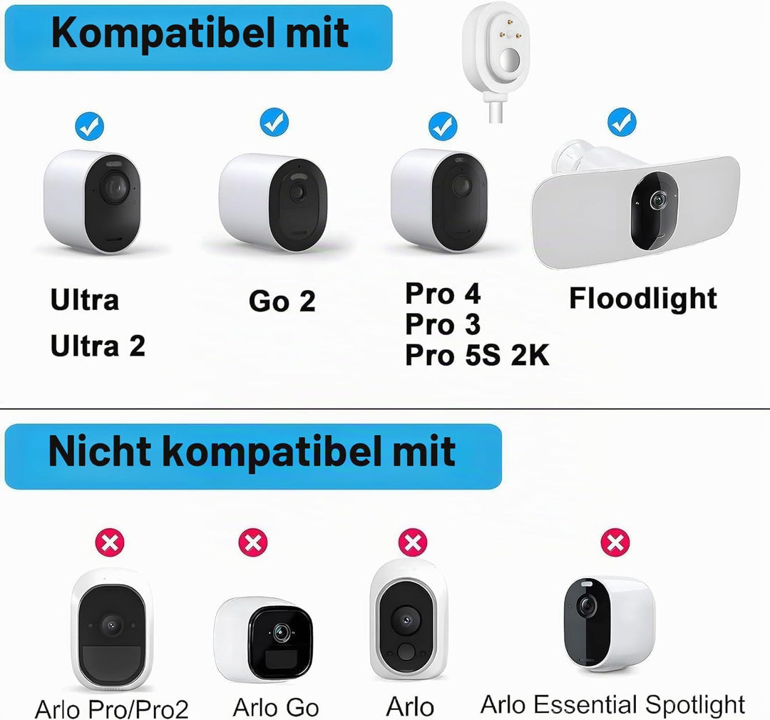 2 Stück, mit Ladewarnung, Atemlicht. 6W/5V Solarpanel, kompatibel mit Arlo Ultra, Ultra2/2XL, Pro3/4