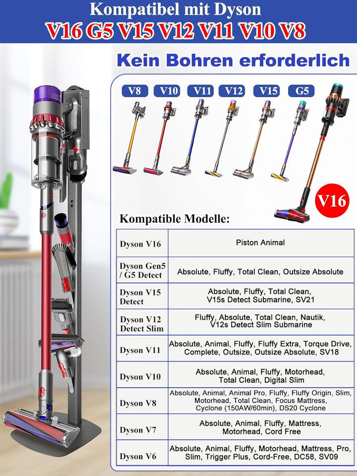 Staubsauger Ständer – Kompatibel mit Dyson Gen5, V15, V12, V11, V10, V8, V7, V6 – Metall Bodenstände