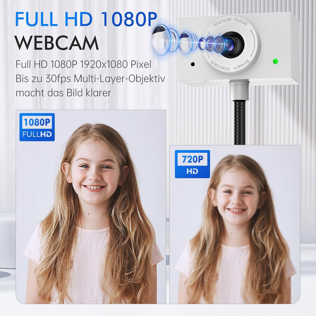 Webcam 1080P mit Mikrofon und Sichtschutzklappe – USB Webcam für PC, Laptop & Zoom, Augenkontakt-Kam