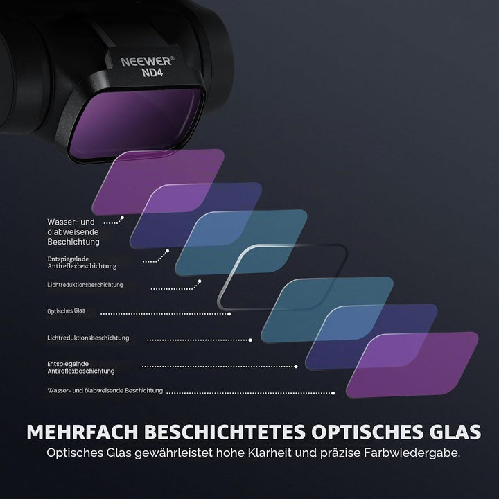 NEEWER ND Filter Set kompatibel mit DJI Mini 4K/2 SE/SE/2/Mavic Mini (3er Pack), CPL/ND8/ND16 Graufi