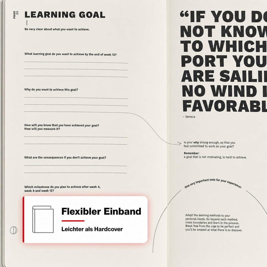 LEUCHTTURM1917 367497 Learning Journal Composition (B5), Flexcover, Schwarz, Englisch Englisch Schwa