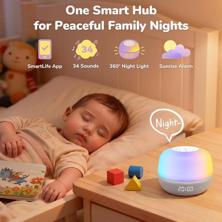 Mewaii White Noise Machine Baby, Nachtlicht Kinder Weisses Rauschen Baby mit kostenloser App, 360 RG