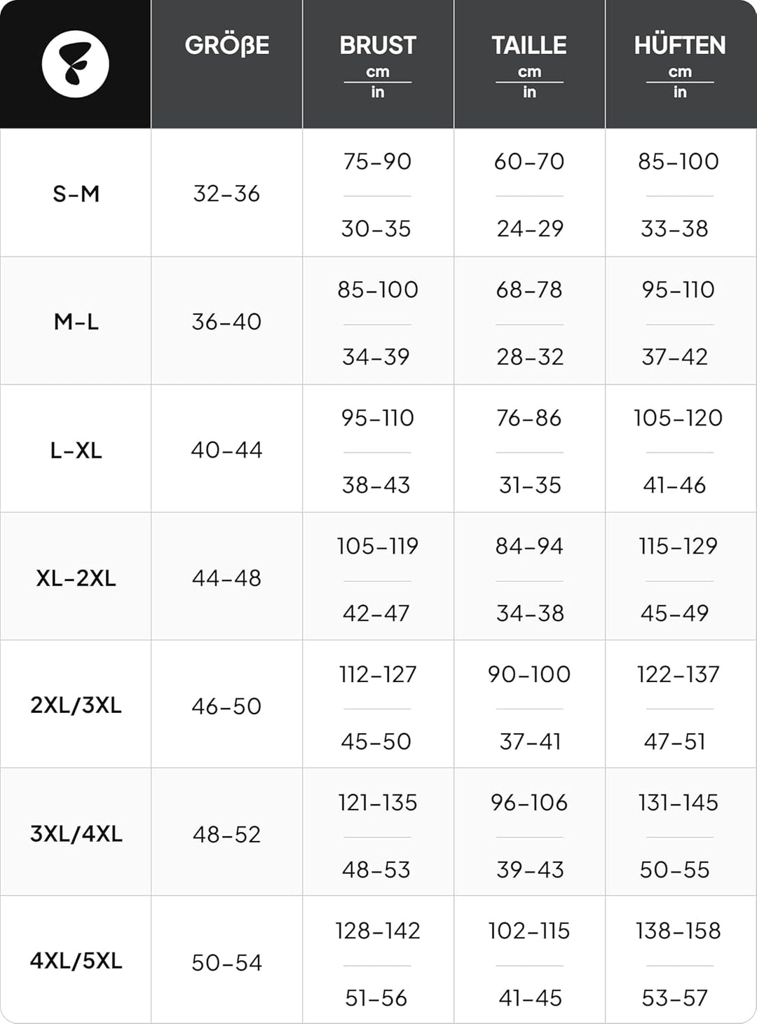 FarmaCell 113 Shorts Hohe Taille, massierende und reduzierende Hose, Anti-Cellulite, S-M Schwarz