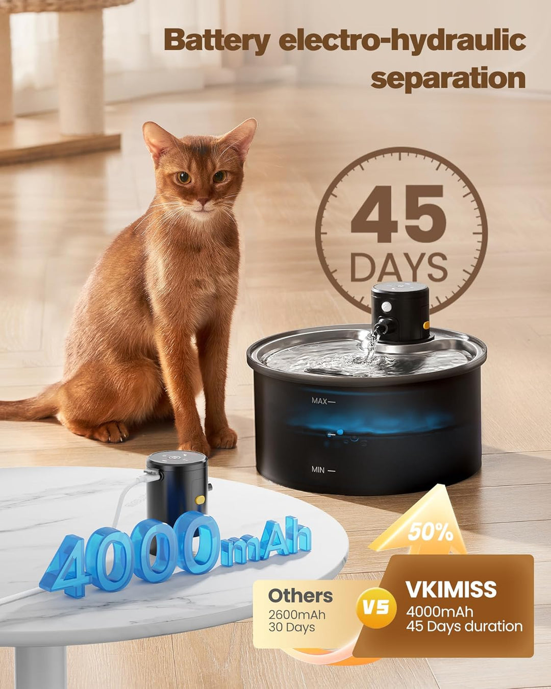 Katzenbrunnen Kabellos Trinkbrunnen für Katze: Katzenbrunnen für Katzen - 3.2L Katzen Trinkbrunnen m