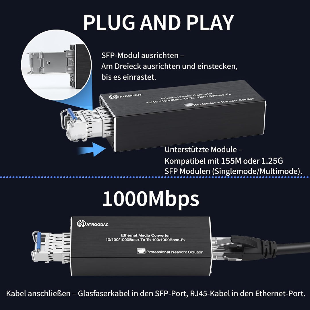 2 Stück Mikro Gigabit Glasfaser Ethernet Medienkonverter – 10/100/1000BASE-T RJ45 auf SFP, Duale Str