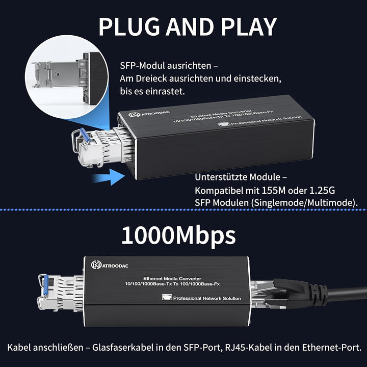 2 Stück Mikro Gigabit Glasfaser Ethernet Medienkonverter – 10/100/1000BASE-T RJ45 auf SFP, Duale Str