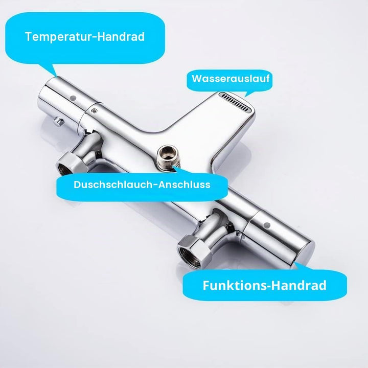 ONECE Thermostat Duscharmatur für Badewanne und Dusche, Badewannenarmatur mit Wasserfall Auslauf, Th