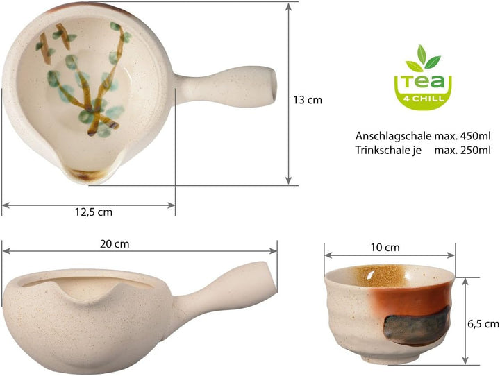 Aricola tea4chill – NEU! Matcha-Set für Zwei. Einmal anschlagen zweimal geniessen! 1 Matcha-Anschlag