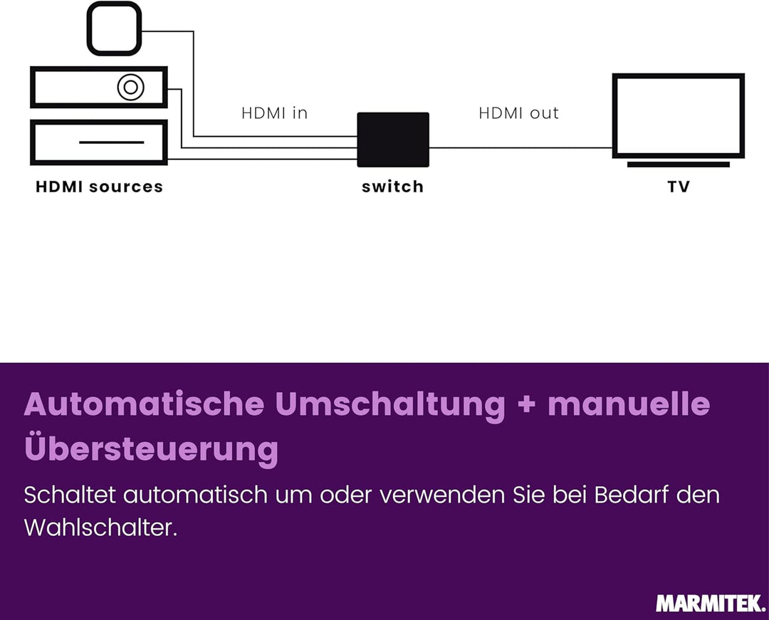 HDMI 2.1 Switch - Marmitek AS28 - 8K HDMI switch - 4K 120Hz - HDR - 2 ein / 1 aus - HDMI Switch 4K 1