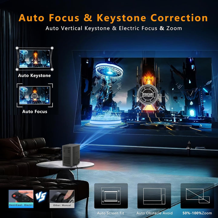 Projektor Q3 Ultra 750 ANSI/10000 ISO LUMEN Android 11 1080P 4k Unterstützung FHD Display - Wifi & B