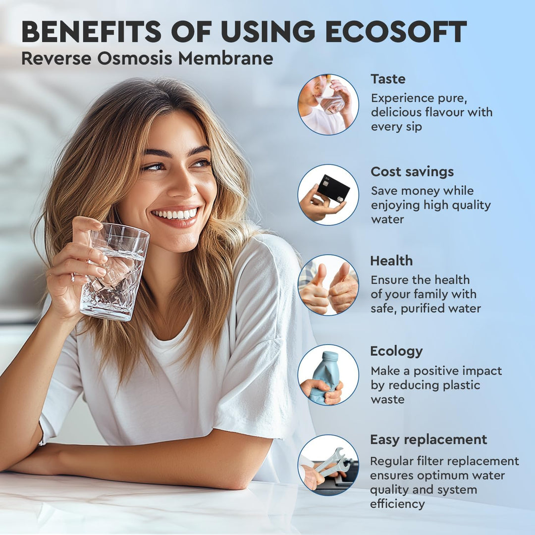 Ecosoft Membranelement 75 GPD