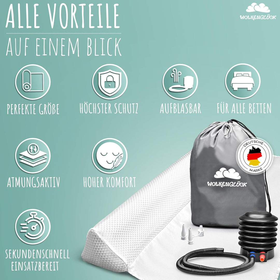 WOLKENGLÜCK® Aufblasbarer Rausfallschutz Bett [150 cm] - Bettkantenschutz für Babys & Kinder - geeig