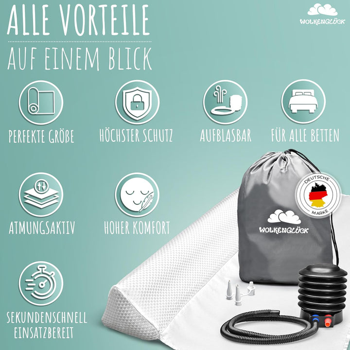 WOLKENGLÜCK® Aufblasbarer Rausfallschutz Bett [150 cm] - Bettkantenschutz für Babys & Kinder - geeig