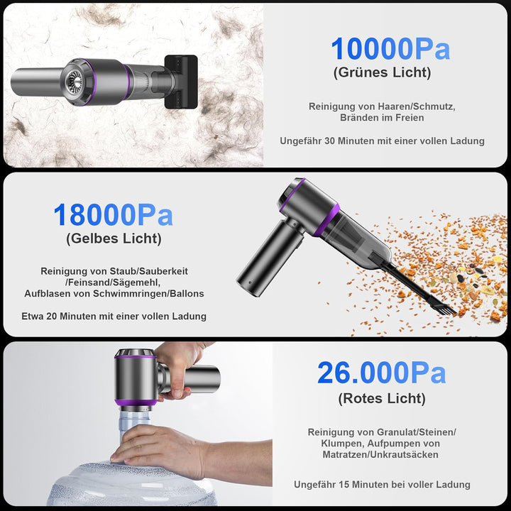 Handstaubsauger, 26000Pa Mini Akku Staubsauger Kabellos 4-In-1 Autostaubsauger 6000mAh 3-Gang Elektr