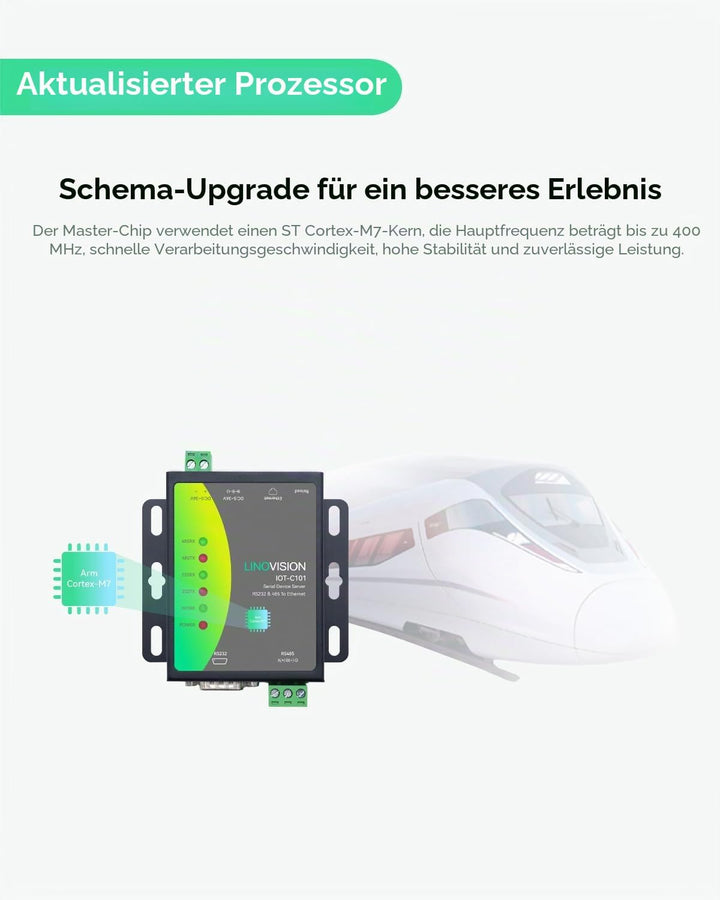 LINOVISION Dual-Port-Serielle Server, RS485 und RS232 zu Ethernet-Konverter, Modbus RTU/TCP-Konverti