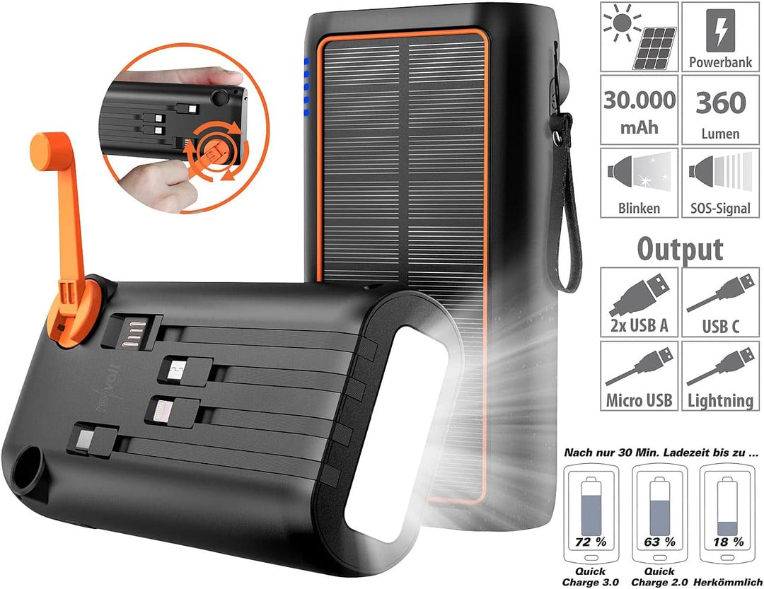 revolt Dynamo Solar Akkupack: Kurbel-Dynamo-Solar-Powerbank, 30.000 mAh, PD 20 W, Super Charge, LED
